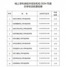 猿輔導、樂學東方、高思等十家線上學科類校外培訓機